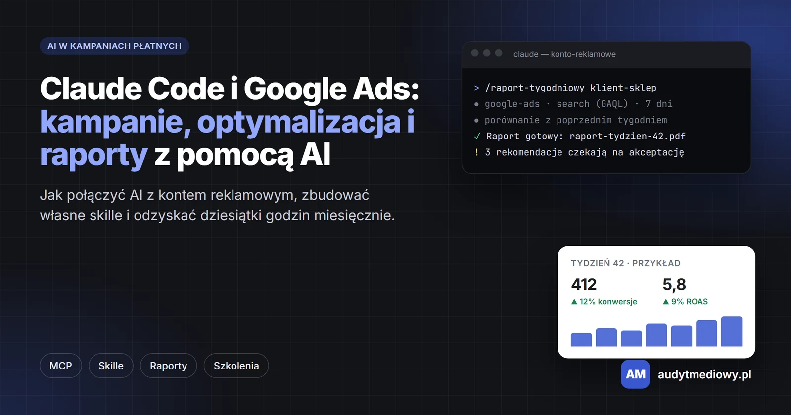 AI w Google Ads: jak Claude Code automatyzuje kampanie i raporty